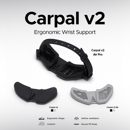 Noir Carpal v2 – Ergonomic Mouse Wrist Rest