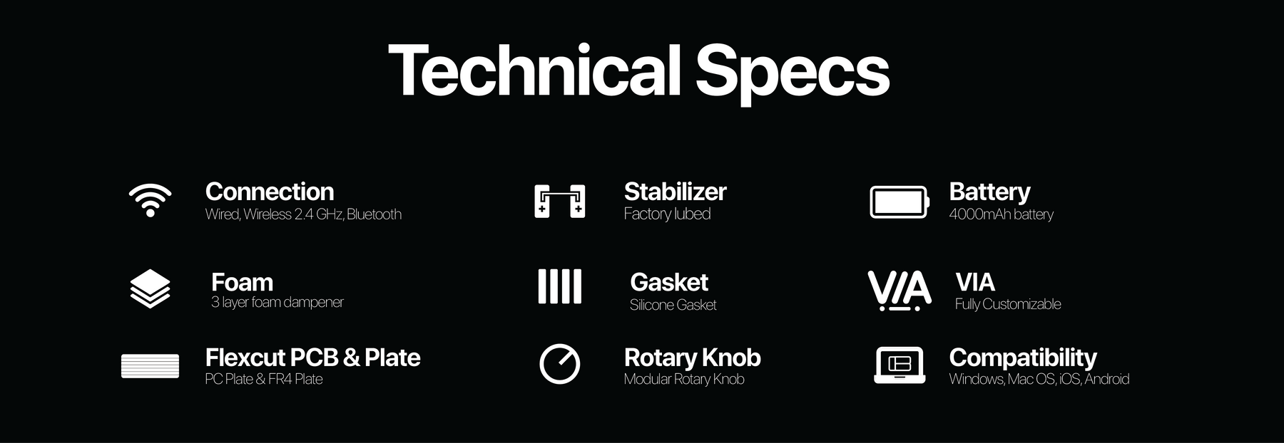 Oddity75 technical specifications