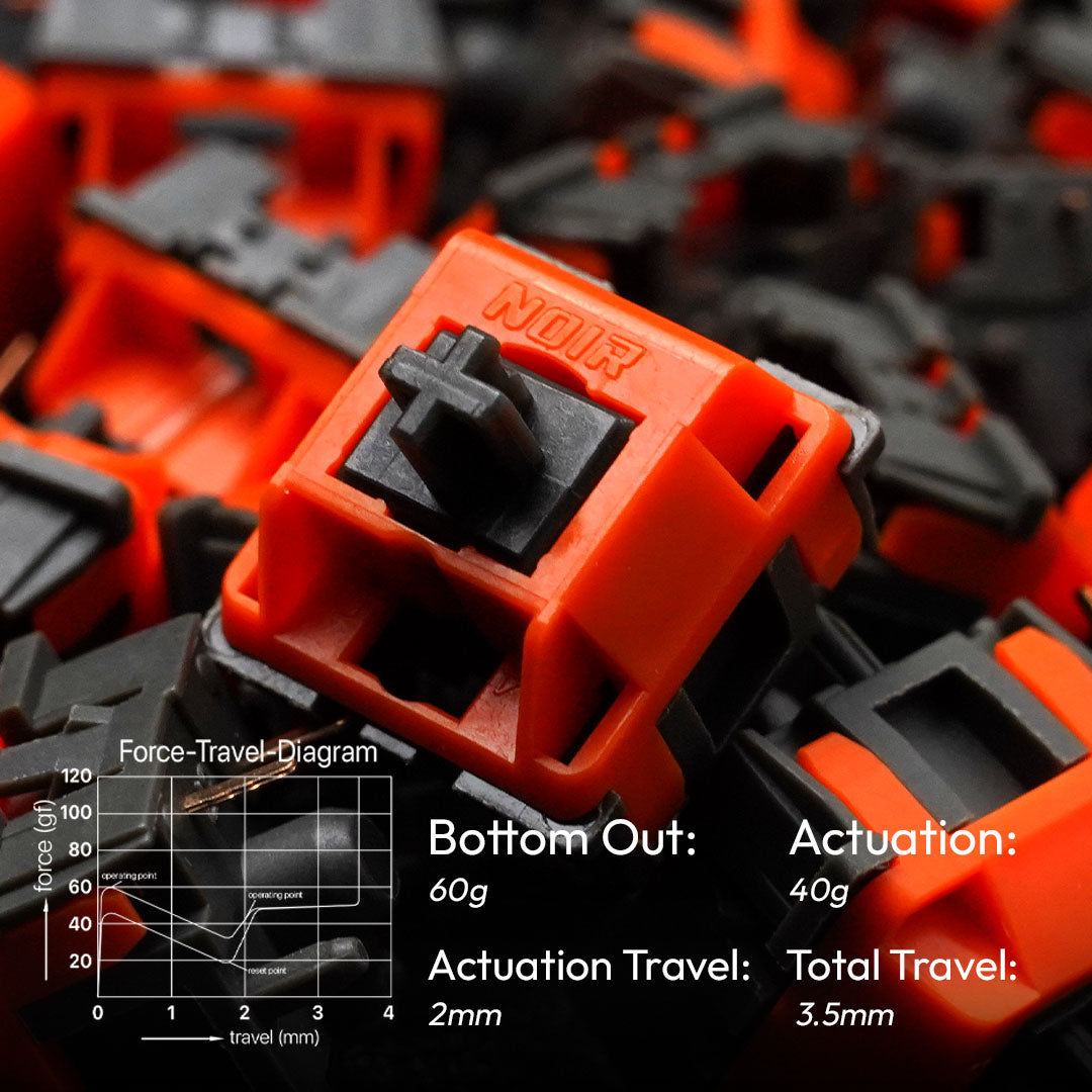Noir Zest Tactile Switch - Tactile 58g 5 Pin PCB Mount