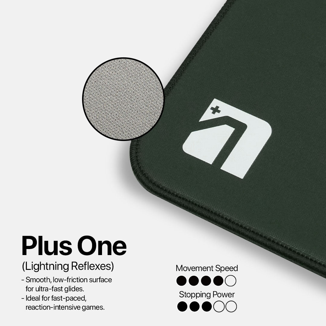 Noir One Mouse Pad - Gaming Mousepad High/Fast, Medium/Balanced, Slow/Control Speed