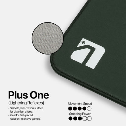 Noir One Mouse Pad - Gaming Mousepad High/Fast, Medium/Balanced, Slow/Control Speed